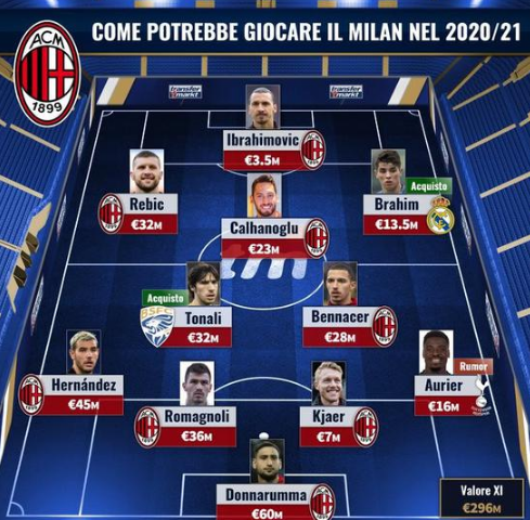 北青：米利西奇大概率会继续率领中国女足参加亚洲杯（北京青年报：米利西奇极有可能继续执教中国女足征战亚洲杯）