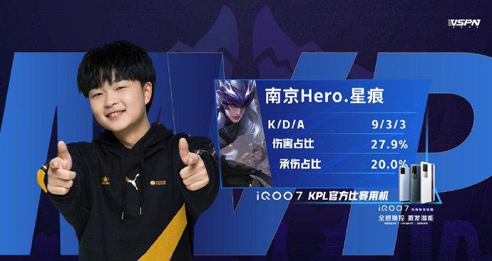 合的重要性 合的重要性