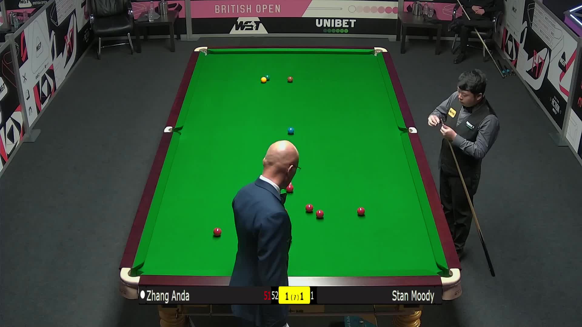 实力上的差 实力上的差